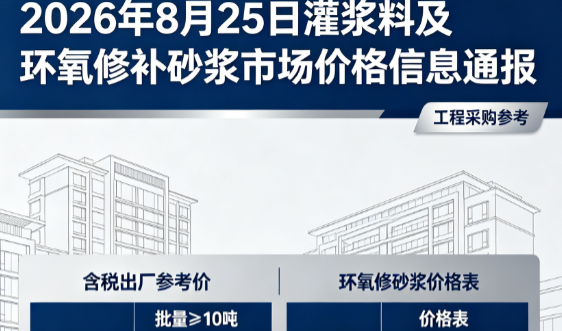 相城2026年8月25日灌浆料及环氧修补砂浆市场价格信息通报